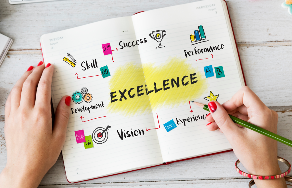 improvement potential excellence diagram graphic concept.webp
